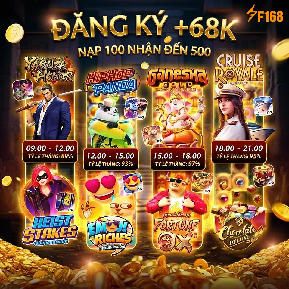f168 Đăng nhập
